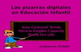 Las pizarras digitales en Educación Infantil