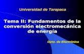 Tema II: Fundamentos de la conversión electromecánica de energía