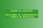 DISEÑO DE ALMACENES DECISIONES DE ALMACENAMIENTO Y MANEJO DE MATERIALES