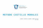 METODO CASTILLO MORALES ALUMNA: MILDRED ALEJANDRA JIMENO GALAVIZ ABRIL  2012