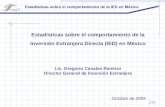 Estadísticas sobre el comportamiento de la Inversión Extranjera Directa (IED) en México