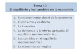 Tema 10.-  El equilibrio y los cambios en la economía