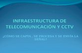 INFRAESTRUCTURA DE TELECOMUNICACIÓN Y CCTV