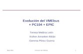 Evolución del VMEbus  + PC104 + EPIC