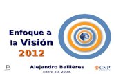 Enfoque a  la  Visión  2012