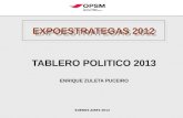 Expoestrategas  2012