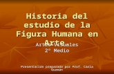 Historia del estudio de la Figura Humana en Arte.