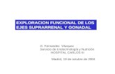 EXPLORACION FUNCIONAL DE LOS  EJES SUPRARRENAL Y GONADAL