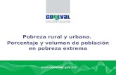 Pobreza rural y urbana.  Porcentaje y volumen de población en pobreza extrema