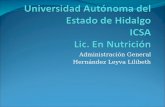 Universidad Autónoma del Estado de Hidalgo ICSA Lic. En Nutrición