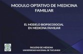 MODULO OPTATIVO DE MEDICINA FAMILIAR EL MODELO BIOPSICOSOCIAL  EN MEDICINA FAMILIAR