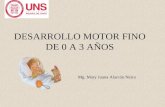 DESARROLLO MOTOR FINO DE 0 A 3 AÑOS