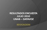 RESULTADOS ENCUESTA  JULIO 2010  UNAB – DATAVOZ EDUCACION