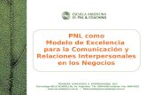 PNL como Modelo de Excelencia  para la Comunicación y Relaciones Interpersonales en los Negocios