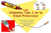 Diabetes Tipo 1 en la  Edad Preescolar