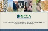 REGISTRO ÚNICO DE OPERADORES DE LA CADENA COMERCIAL  AGROPECUARIA ALIMENTARIA