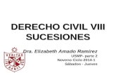DERECHO CIVIL VIII SUCESIONES