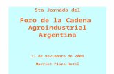5ta Jornada del Foro de la Cadena  Agroindustrial Argentina 11 de noviembre de 2008