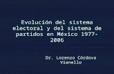 Evolución del sistema electoral y del sistema de partidos en México 1977-2006