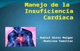 Manejo de la  Insuficiencia Cardiaca