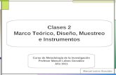 Clases 2 Marco Teórico, Diseño, Muestreo e Instrumentos