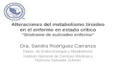 Dra. Sandra Rodríguez Carranza Depto. de Endocrinología y  Metabolismo