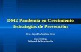 Dra. Nayeli Martínez Cruz Endocrinóloga Bióloga de la Reproducción