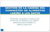 GESTION DE LA CADENA DEL SUMINISTRO DE ALIMENTOS CARIÑO A LOS DATOS