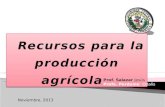 Recursos para la producción agrícola