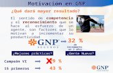 Motivación en GNP
