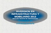 INVERSION EN INFRAESTRUCTURA Y MOBILIARIO 2013 Dirección Nacional de Administración