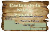 Castas de la Nueva España