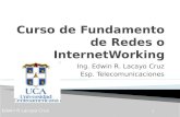 Curso de Fundamento de Redes o  InternetWorking