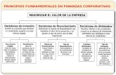 PRINCIPIOS FUNDAMENTALES EN FINANZAS CORPORATIVAS