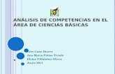Análisis de competencias en el área de Ciencias Básicas