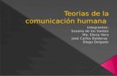 Teorias  de la comunicación humana