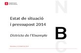 Estat de situació  i pressupost 2014