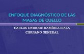 ENFOQUE DIAGNÓSTICO DE LAS MASAS DE CUELLO