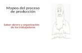 Mapeo  del proceso de  producción Saber  obrero y  organización de  los trabajadores