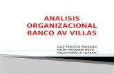 ANALISIS ORGANIZACIONAL BANCO AV VILLAS