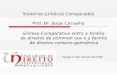 Sistemas Jurídicos Comparados Prof. Dr. Jorge Carvalho