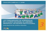 Colección Currículo II Nº 3: Las comunidades de aprendizaje en JUNJI