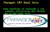 CRT dual Axis Caso practico