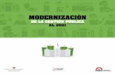 Modernización de la Gestión Pública al 2021