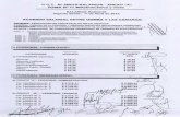 Escalas salariales Acuerdo 18-05-2012