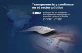 Transparencia y confianza en el sector público. Avances en las EFS de América Latina y el Caribe