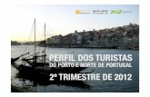 Perfil do Turista Porto e Norte | 2ºTrimestre 2012