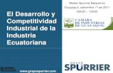 Desarrollo y Competitividad Industrial de la Industria Ecuatoriana