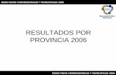 Elecciones congresionales y municipales 2006
