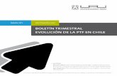 Boletín Trimestral - Evolución de la PTF en Chile